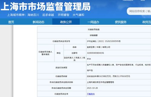 宜家多次因質(zhì)量問題被罰，不合格被套事件引發(fā)消費者關(guān)注