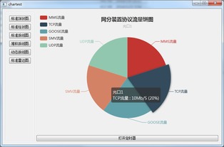 Qt與JS圖形展示在QtCN開發(fā)網(wǎng)運(yùn)營(yíng)中的實(shí)踐