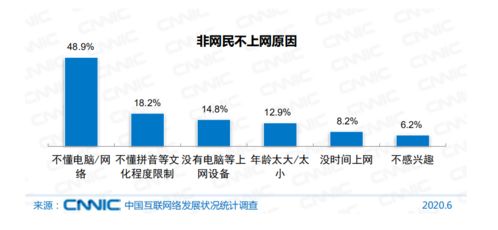 被掃碼支配的中老年人 沒(méi)有“不會(huì)”的權(quán)利