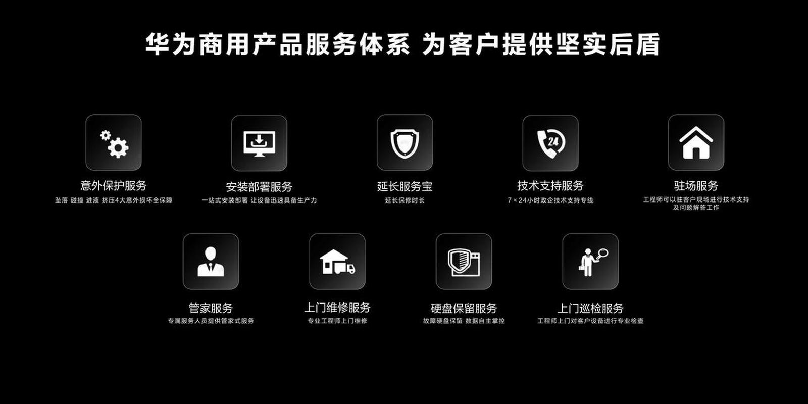 可靠品質,無憂服務.華為終端業務以質量和服務作為核心價值,用遠高于